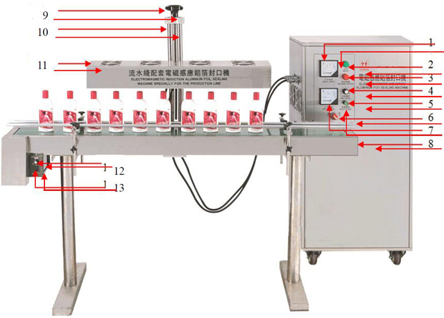 dibuix del segellat per inducció.jpg