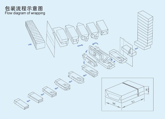 omplint tapa sobreembolicada email.jpg