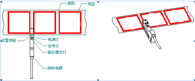 arrossegueu les etiquetes.jpg