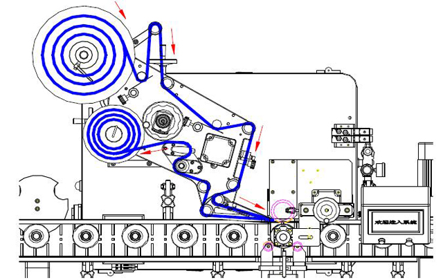 etiquetes de bobina.jpg