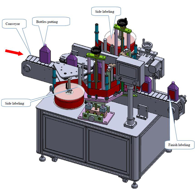 dibuix de maquinària d'etiquetatge.jpg