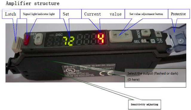 estructura de l'amplificador.jpg