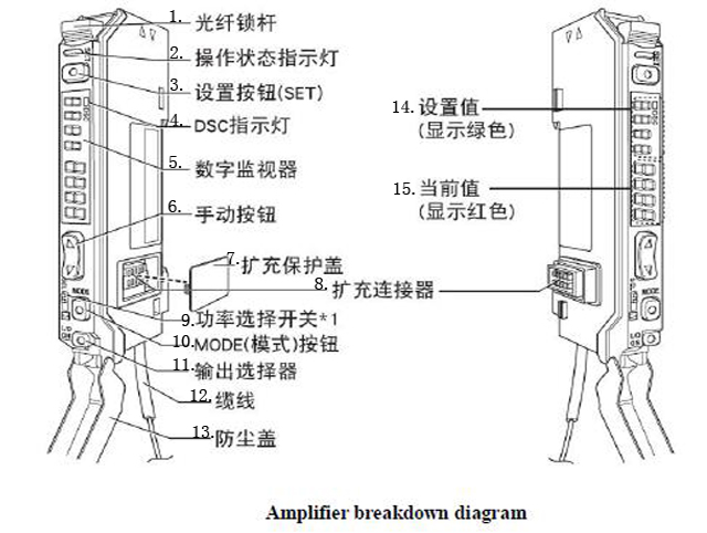 Diagrama d'estructura de l'amplificador.jpg