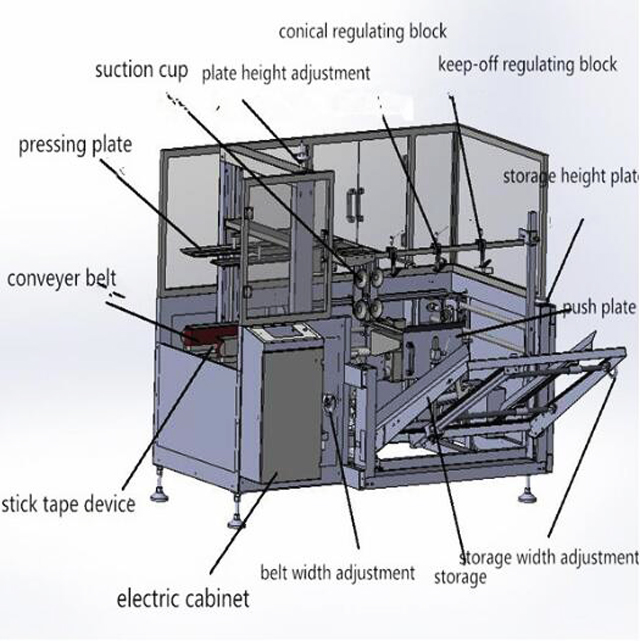 màquina automàtica de segellat cartons.jpg
