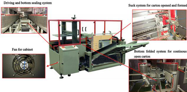 MÀQUINA en detalls.jpg