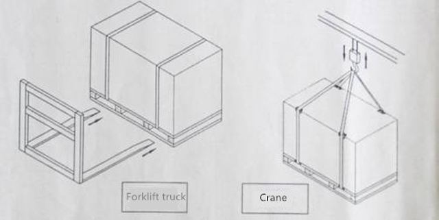 com carregar la màquina en un camió.jpg
