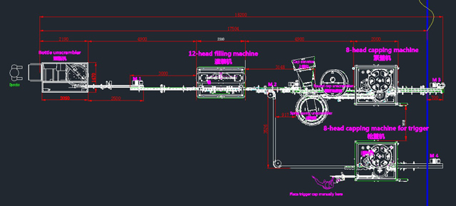 la línia es pot integrar amb la màquina d'ompliment.jpg