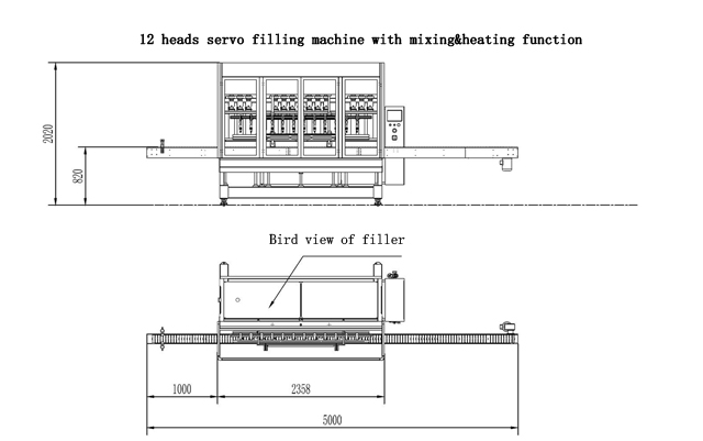 dibuix de mida per a filler.jpg