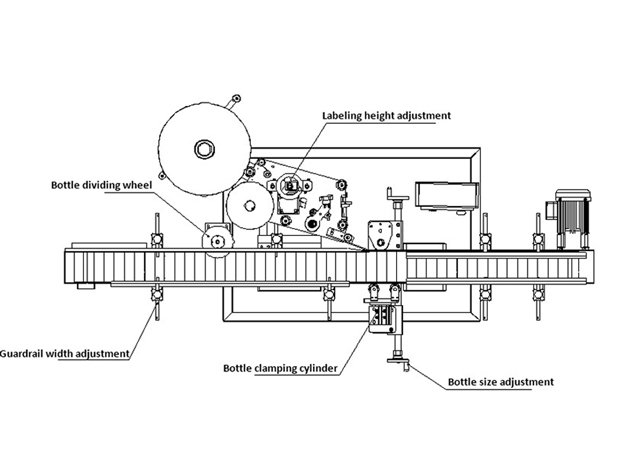 equip d'etiquetatge.jpg