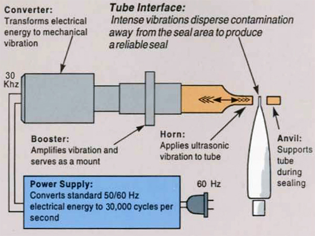 imatges laterals per omplir tubs sealing.jpg