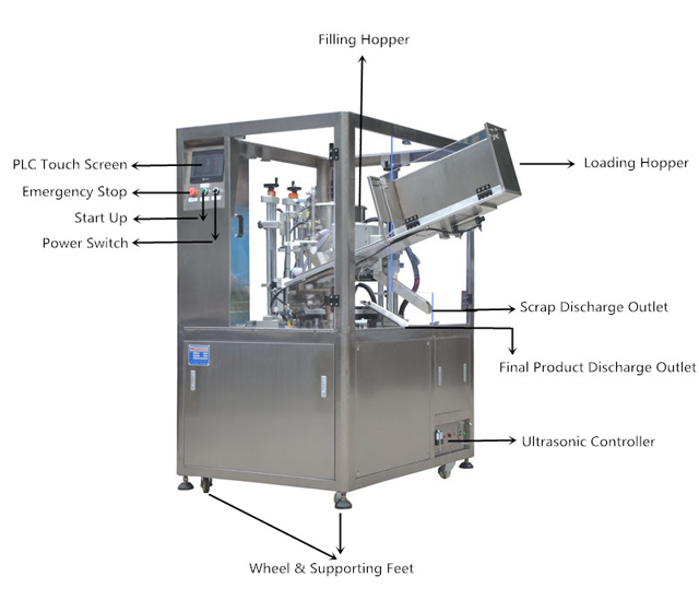 Dibuix-1_per a segellat d'ompliment de tubs ultrasònics MC (1).jpg