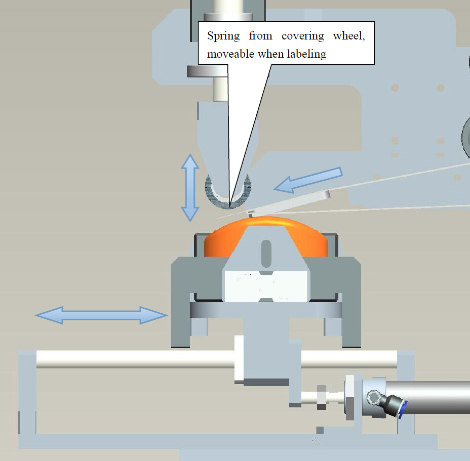 avantatge respecte a l'etiquetatge tradicional.jpg