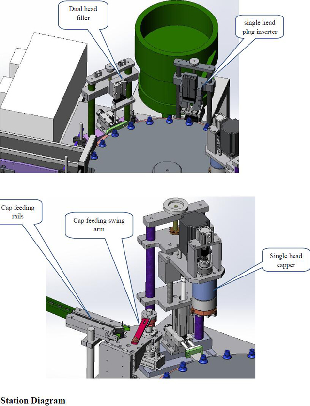 diagrama de l'estació de farciment