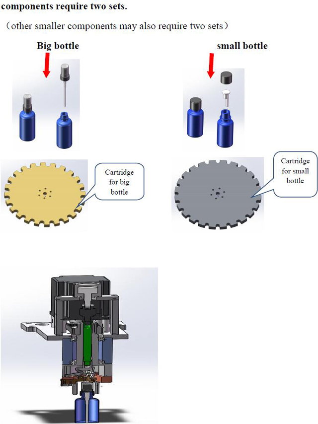 Capçals de tapa per a tapadora de farciment