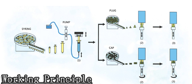 principi de funcionament.jpg