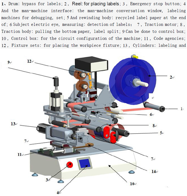 equips etiquetadors rodants semiautomàtics.jpg