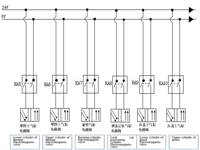 Esquema del circuit per a la tapa d'ampolles.jpg