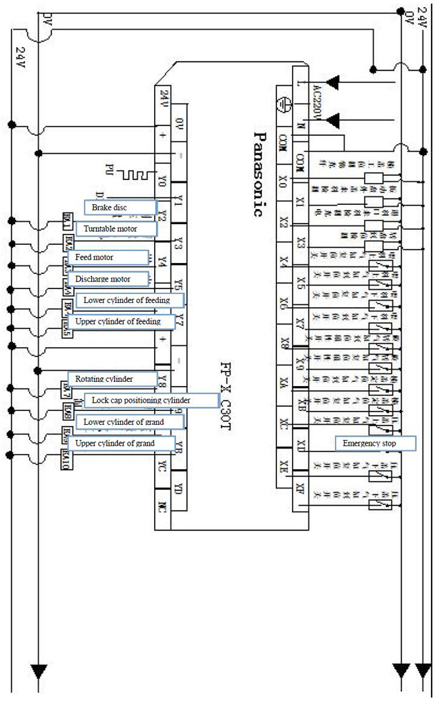 Diagrama de circuit per a capping.jpg