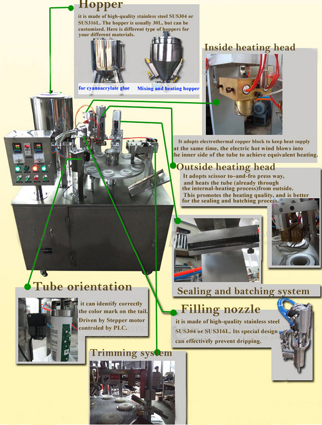 drawing of tubes filling sealing machine semi automatic segellador d'ompliment de tubs illustration.jpg