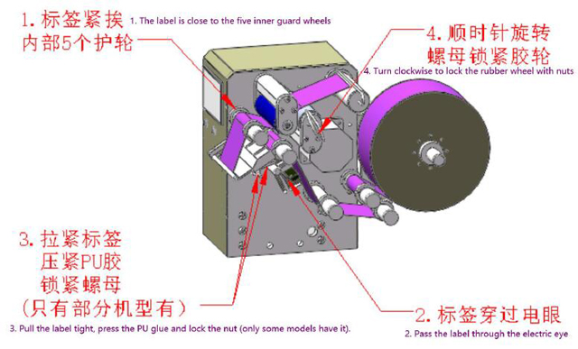 rotllo d'instal·lació labels.jpg