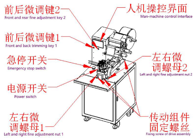 parts importants.jpg