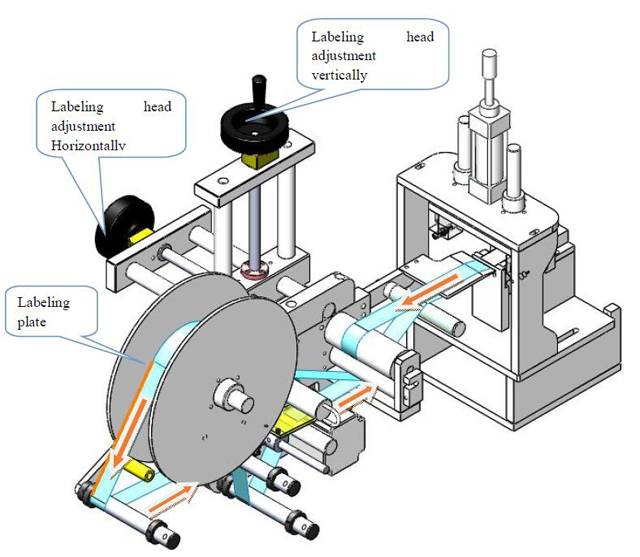 Cap d'etiquetatge.jpg