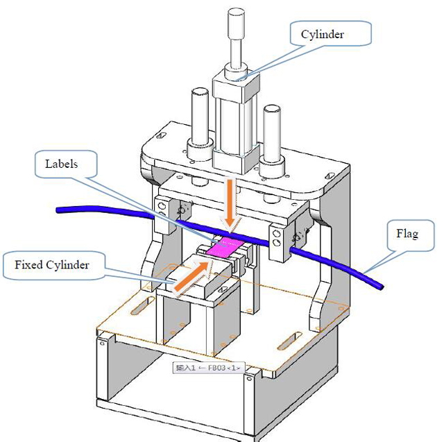estructura d'etiquetatge.jpg