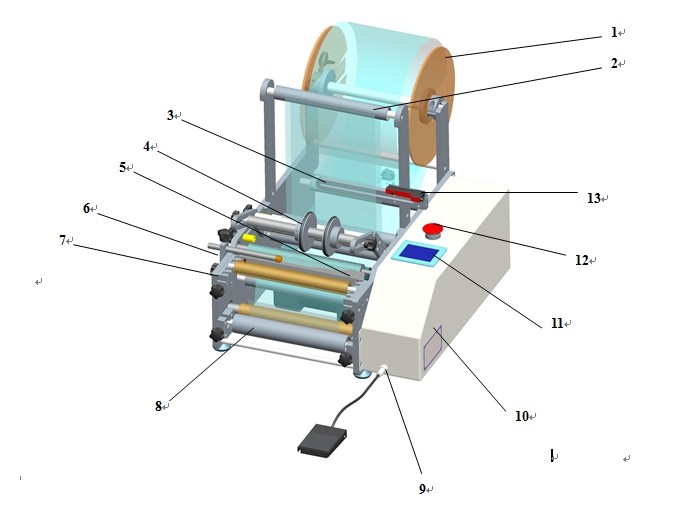 pharmaceutical equipment for labeling syringes màquina etiquetadora de xeringa.jpg