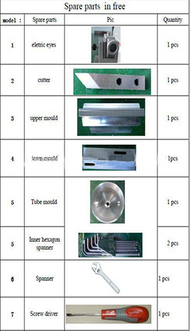 listed parts for ultrasonic tubes sealing machines peces de recanvi per a segellat ultrasònic.jpg