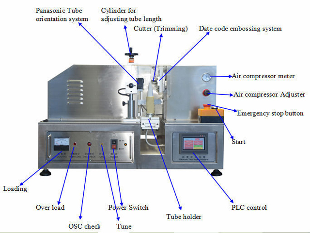 semi automatic sealing machines Segellador de tubs per ultrasons